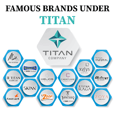 Famous Brands under TITAN